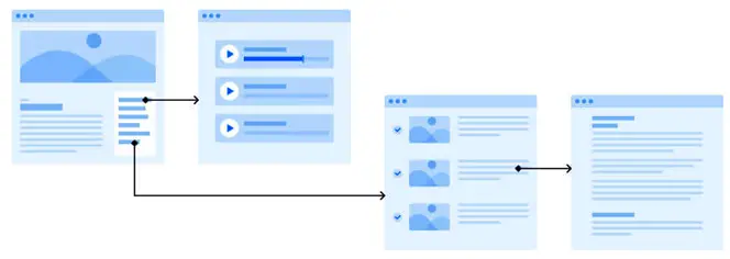 best agency for web development
